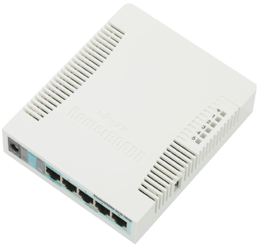 ROTEADOR-RB 951G-2HND -MIKROTIK Detalhes