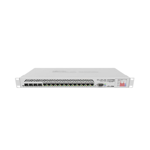 CLOUD CORE ROUTER-CCR1036-12G-4S-EM - MIKROTIK Detalhes