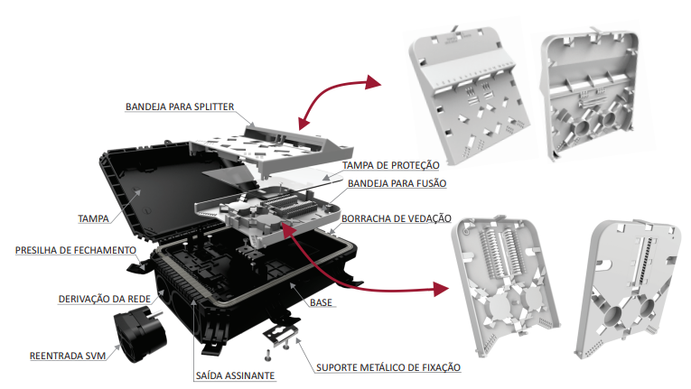 CAIXA TERMINACAO OPTICA NAP (7 A 12)  *DESCARREGADA FIBRACEM | 2
