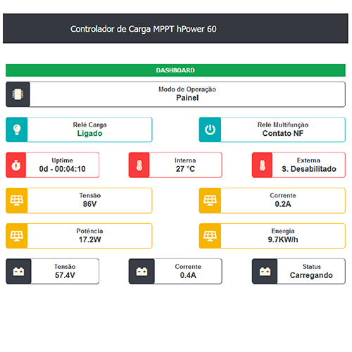 CONTROLADOR DE CARGA SOLAR-MPPT HPOWER 60A COMPACTO - VOLT | 3