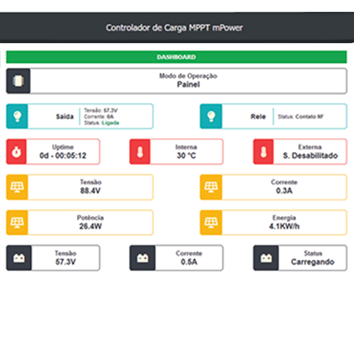 CONTROLADOR DE CARGA SOLAR-MPPT MPOWER 30A - VOLT | 5